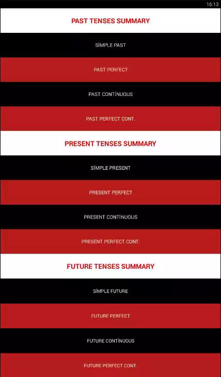 Play Tenses | English Grammar